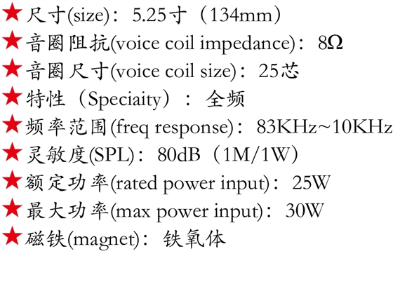 百度付费详情参数.png