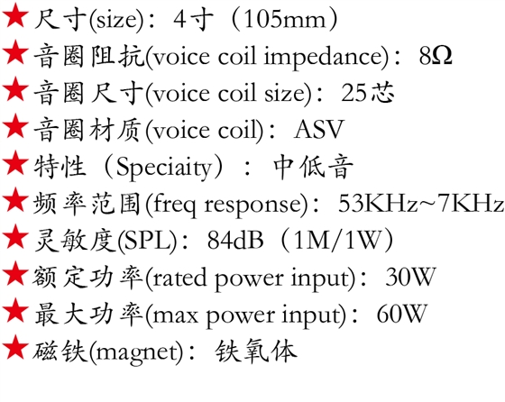 百度付费详情参数.png