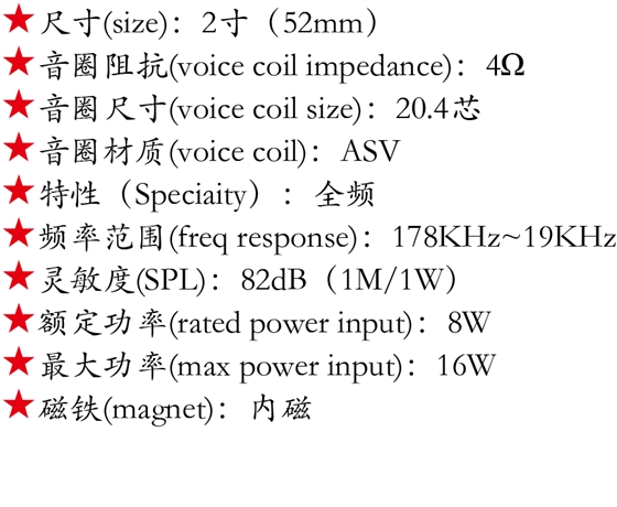 百度付费详情参数.png